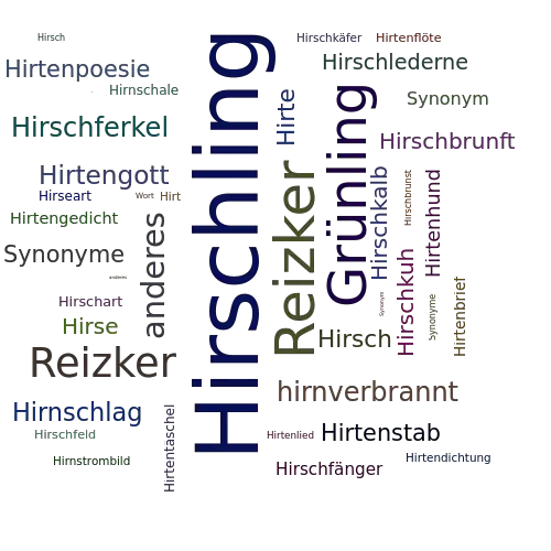 Ein anderes Wort für Hirschling - Synonym Hirschling