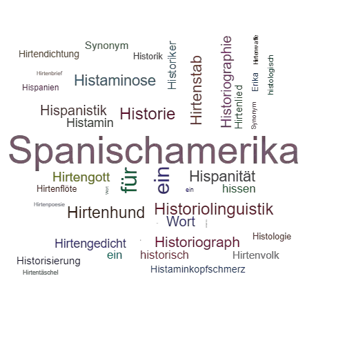 Ein anderes Wort für Hispanoamerika - Synonym Hispanoamerika