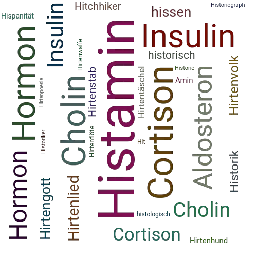 Ein anderes Wort für Histamin - Synonym Histamin
