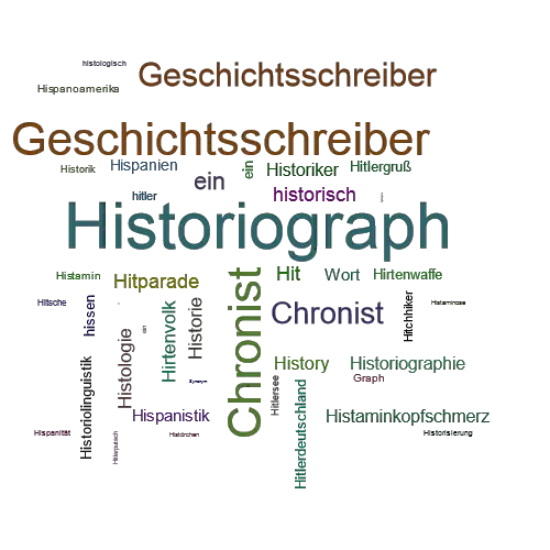 Ein anderes Wort für Historiograph - Synonym Historiograph