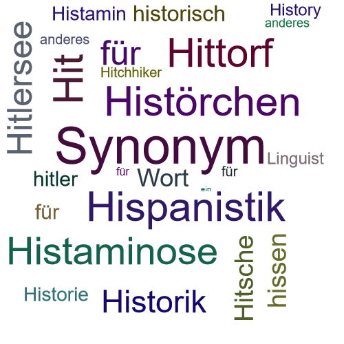 Ein anderes Wort für Historiolinguistik - Synonym Historiolinguistik