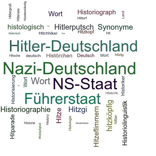 Ein anderes Wort für Hitlerdeutschland - Synonym Hitlerdeutschland