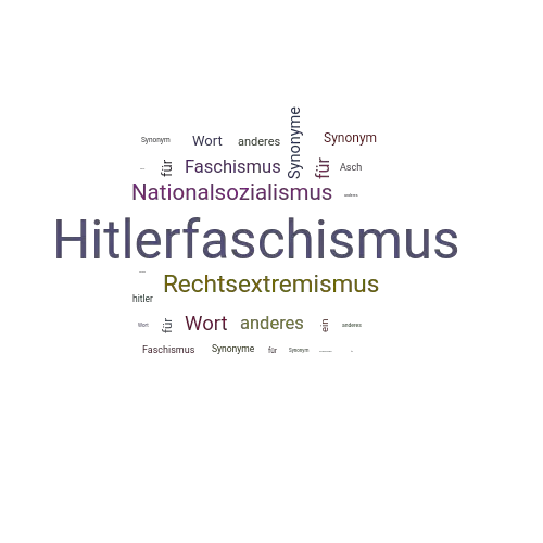 Ein anderes Wort für Hitlerfaschismus - Synonym Hitlerfaschismus