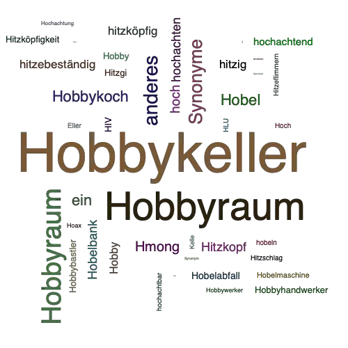 Ein anderes Wort für Hobbykeller - Synonym Hobbykeller