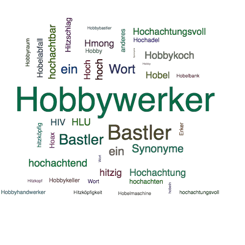 Ein anderes Wort für Hobbywerker - Synonym Hobbywerker