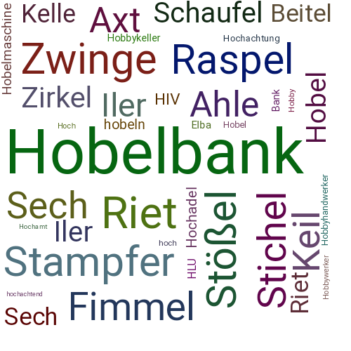 Ein anderes Wort für Hobelbank - Synonym Hobelbank