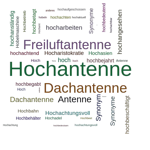Ein anderes Wort für Hochantenne - Synonym Hochantenne