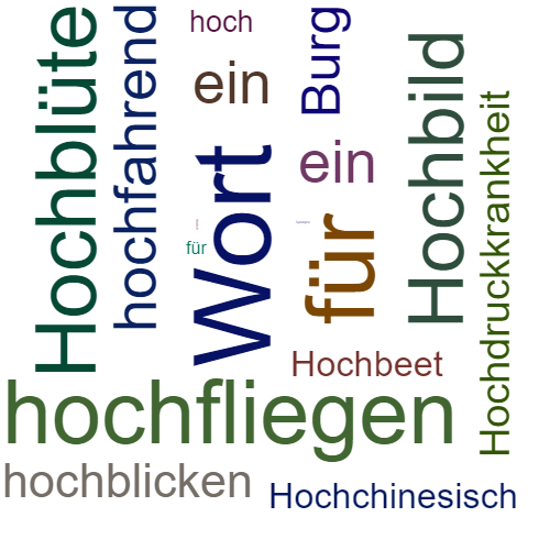Ein anderes Wort für Hochburgund - Synonym Hochburgund
