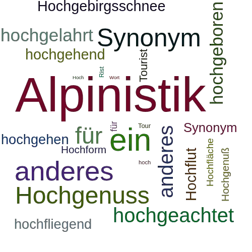 Ein anderes Wort für Hochgebirgstouristik - Synonym Hochgebirgstouristik