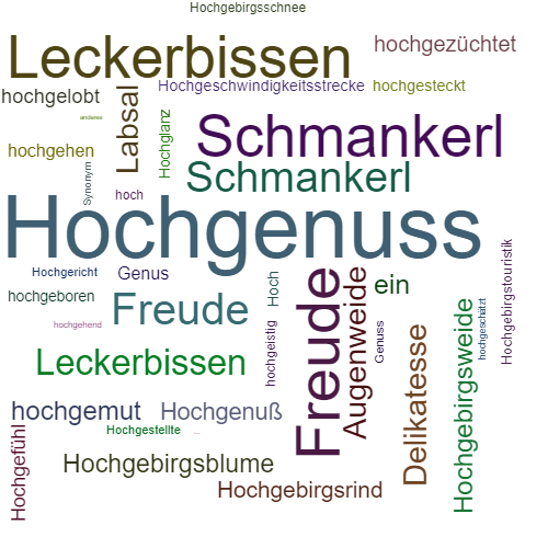 Ein anderes Wort für Hochgenuss - Synonym Hochgenuss