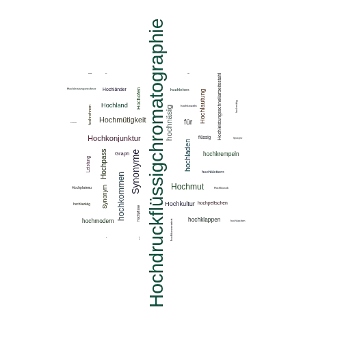 Ein anderes Wort für Hochleistungsflüssigkeitschromatographie - Synonym Hochleistungsflüssigkeitschromatographie