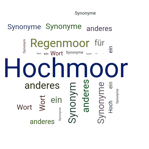 Ein anderes Wort für Hochmoor - Synonym Hochmoor