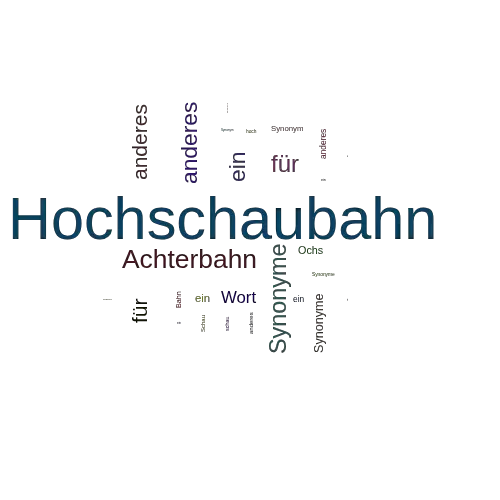 Ein anderes Wort für Hochschaubahn - Synonym Hochschaubahn
