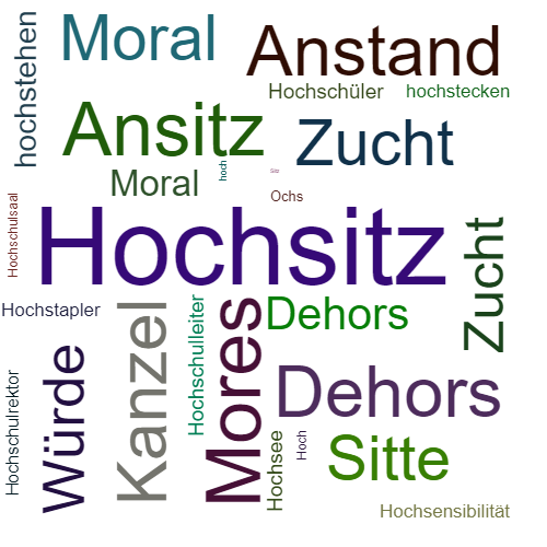 Ein anderes Wort für Hochsitz - Synonym Hochsitz