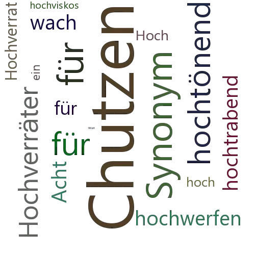 Ein anderes Wort für Hochwacht - Synonym Hochwacht
