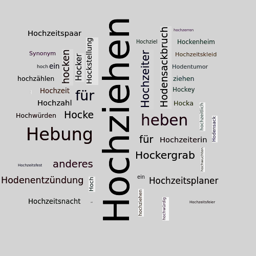 Ein anderes Wort für Hochziehen - Synonym Hochziehen
