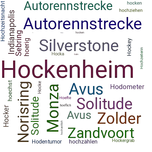 Ein anderes Wort für Hockenheim - Synonym Hockenheim