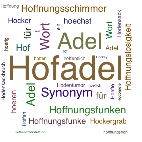 Ein anderes Wort für Hofadel - Synonym Hofadel