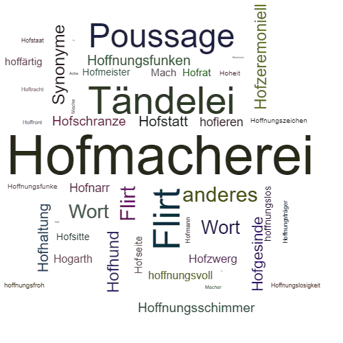 Ein anderes Wort für Hofmacherei - Synonym Hofmacherei