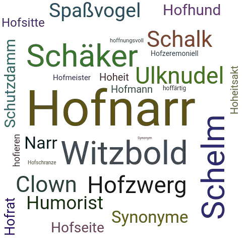 Ein anderes Wort für Hofnarr - Synonym Hofnarr