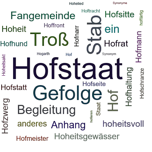 Ein anderes Wort für Hofstaat - Synonym Hofstaat