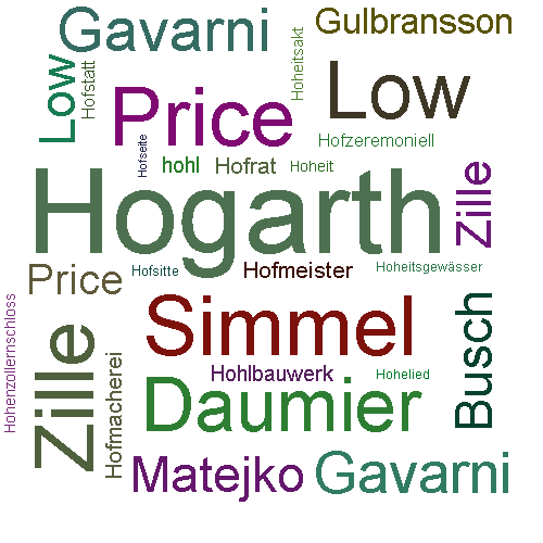 Ein anderes Wort für Hogarth - Synonym Hogarth