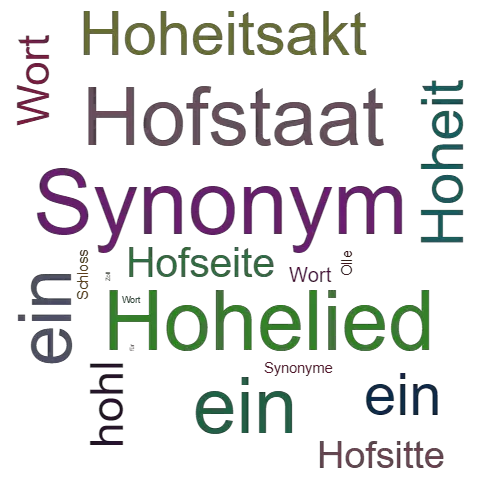 Ein anderes Wort für Hohenzollernschloss - Synonym Hohenzollernschloss