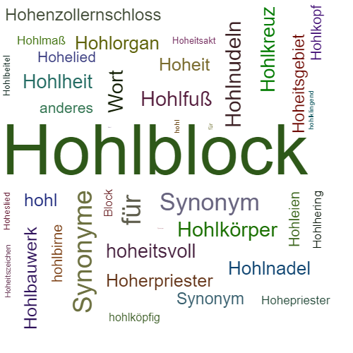 Ein anderes Wort für Hohlblock - Synonym Hohlblock