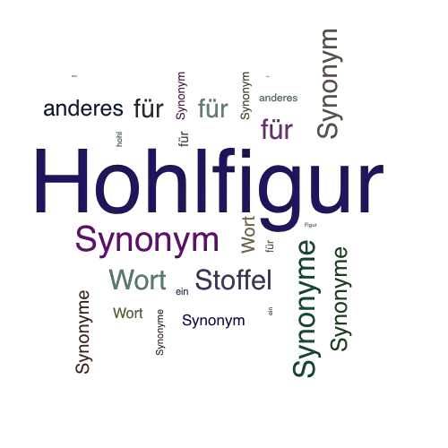 Ein anderes Wort für Hohlfigur - Synonym Hohlfigur