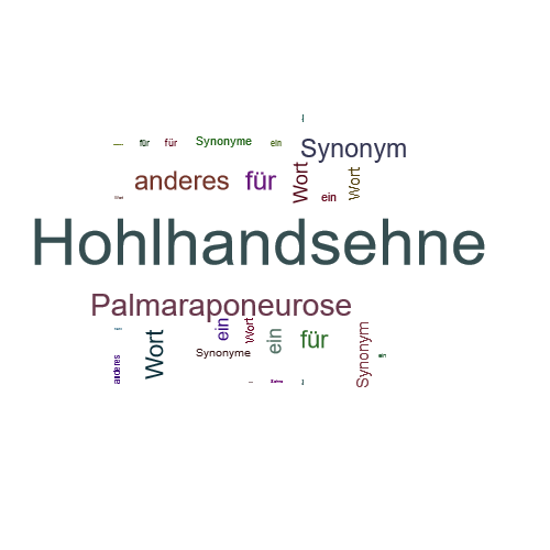 Ein anderes Wort für Hohlhandsehne - Synonym Hohlhandsehne