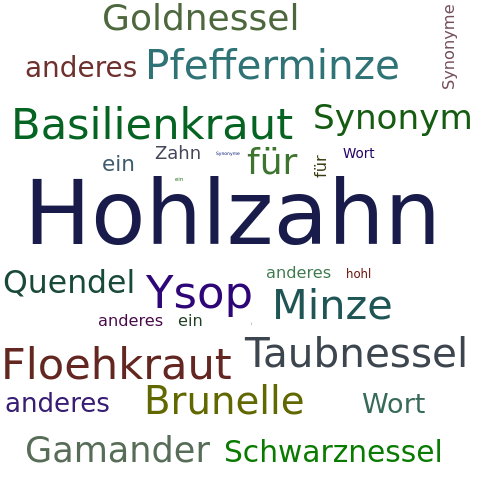 Ein anderes Wort für Hohlzahn - Synonym Hohlzahn