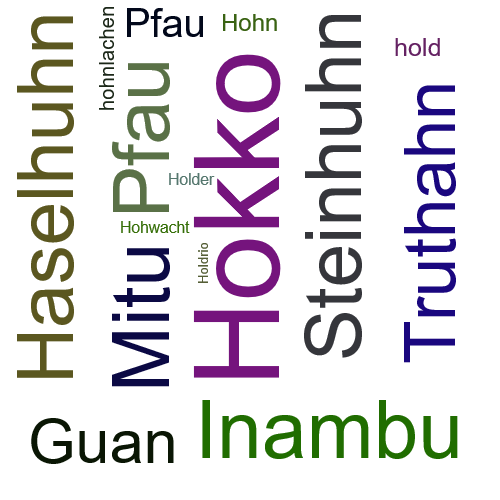 Ein anderes Wort für Hokko - Synonym Hokko
