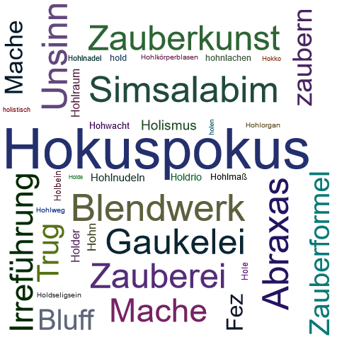 Ein anderes Wort für Hokuspokus - Synonym Hokuspokus