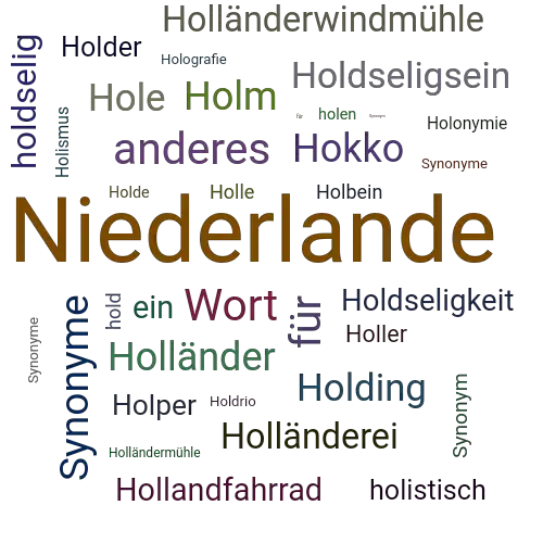 Ein anderes Wort für Holland - Synonym Holland
