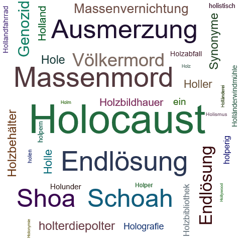 Ein anderes Wort für Holocaust - Synonym Holocaust