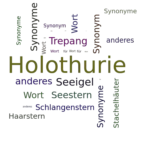 Ein anderes Wort für Holothurie - Synonym Holothurie