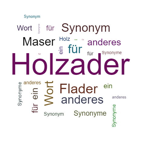 Ein anderes Wort für Holzader - Synonym Holzader