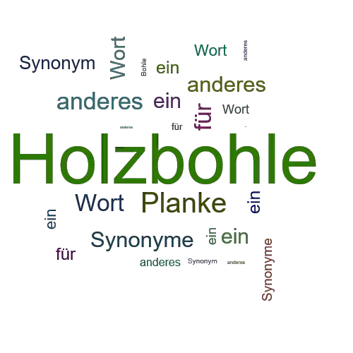 Ein anderes Wort für Holzbohle - Synonym Holzbohle