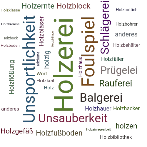 Ein anderes Wort für Holzerei - Synonym Holzerei