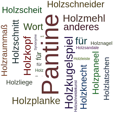 Ein anderes Wort für Holzpantine - Synonym Holzpantine