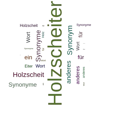 Ein anderes Wort für Holzscheiter - Synonym Holzscheiter