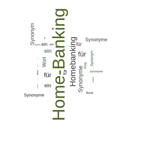 Ein anderes Wort für Home-Banking - Synonym Home-Banking