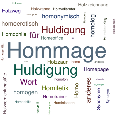 Ein anderes Wort für Hommage - Synonym Hommage