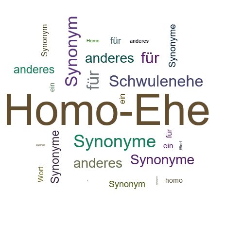 Ein anderes Wort für Homo-Ehe - Synonym Homo-Ehe