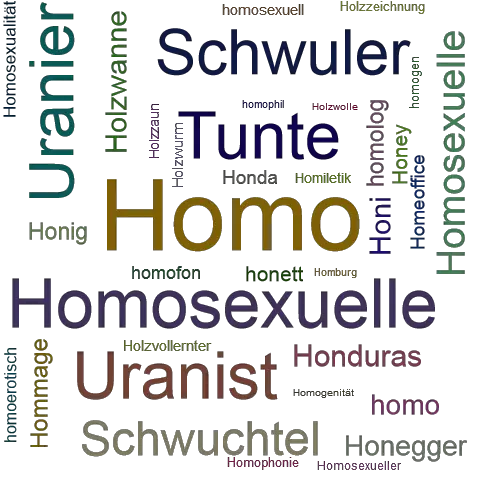 Ein anderes Wort für Homo - Synonym Homo