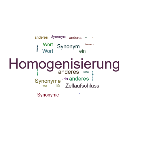 Ein anderes Wort für Homogenisierung - Synonym Homogenisierung