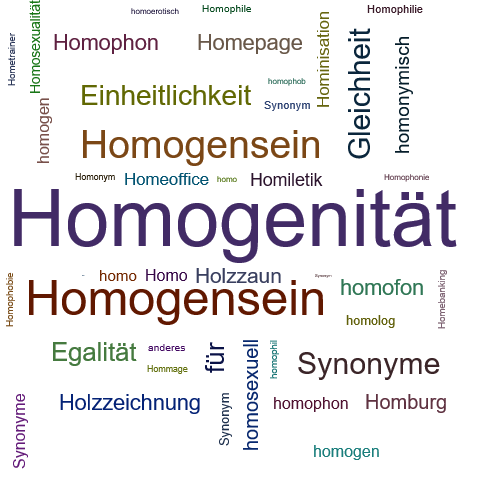 Ein anderes Wort für Homogenität - Synonym Homogenität