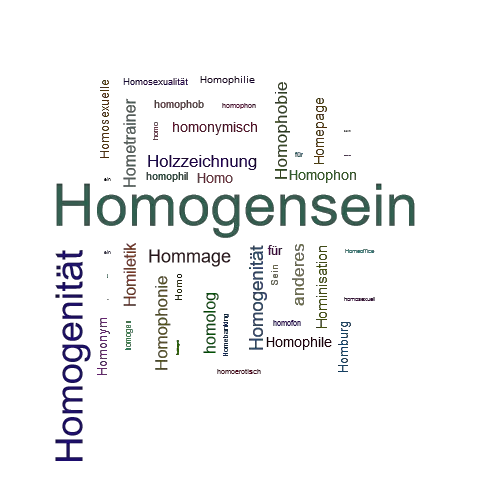 Ein anderes Wort für Homogensein - Synonym Homogensein