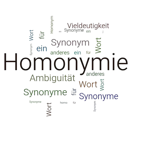 Ein anderes Wort für Homonymie - Synonym Homonymie
