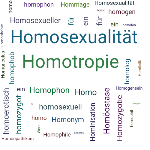 Ein anderes Wort für Homophilie - Synonym Homophilie